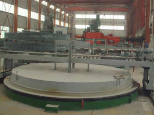 大(dà)型井式法蘭熱處理(lǐ)爐