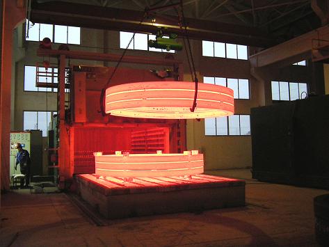 環件台車(chē)爐